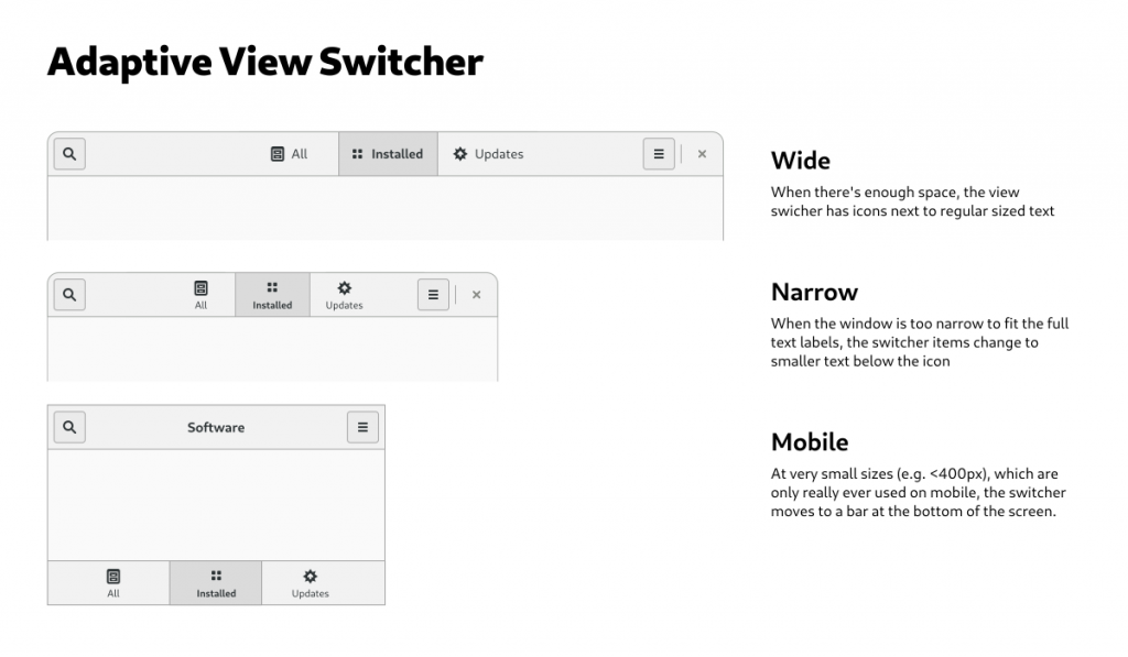 Adaptive view switcher