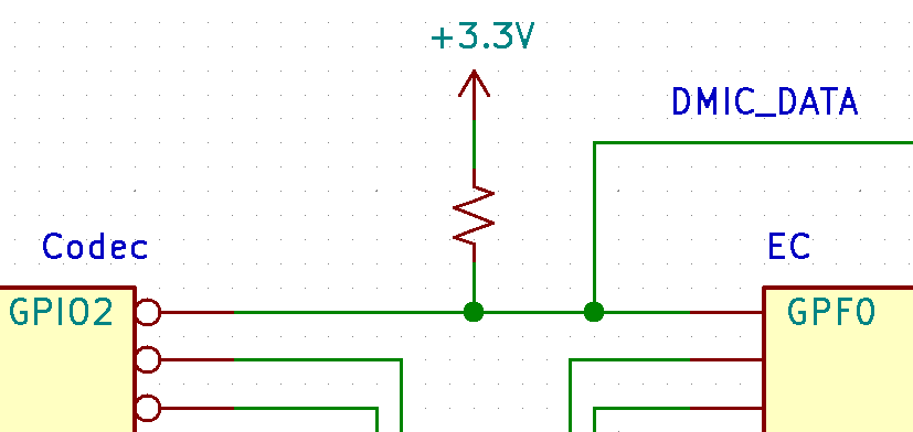 Sample schematic showing codec and EC connections. Codec GPIO2 and EC GPF0 are connected. A resistor connects them to +3.3V.